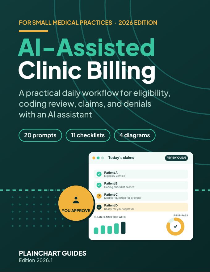 First page of AI-Assisted Clinic Billing