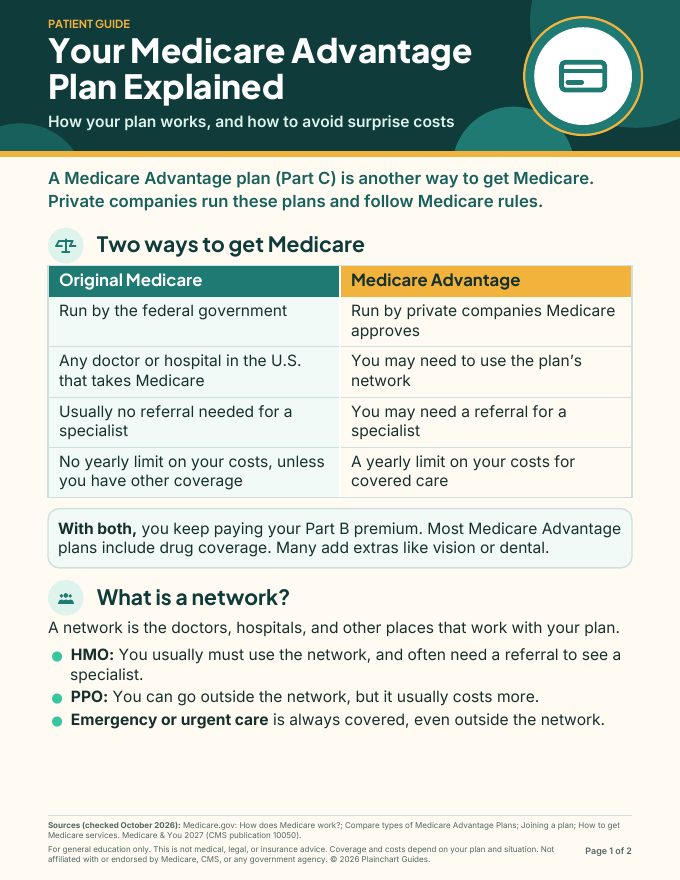 First page of Patient: Medicare Advantage Explained