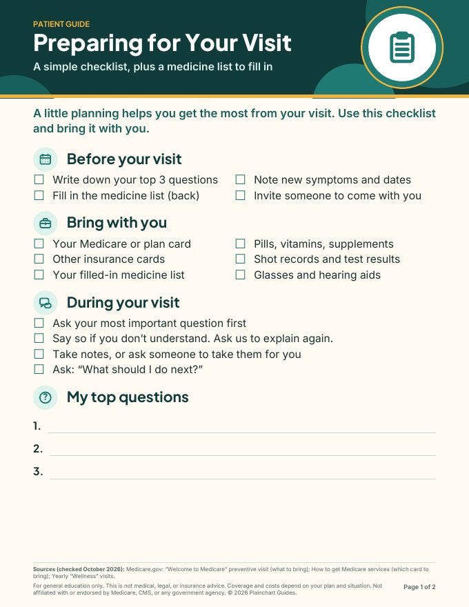 First page of Patient: Preparing for Your Visit