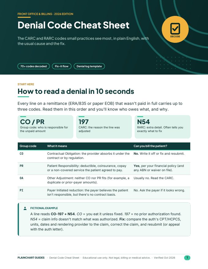 First page of Denial Code Cheat Sheet